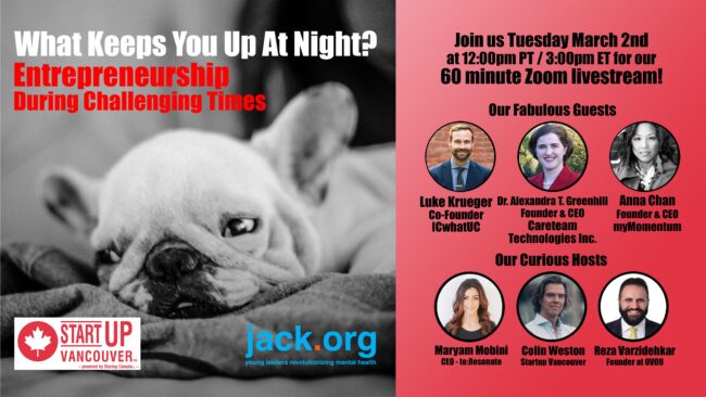 The "What Keeps You Up At Night?" Show - Episode 047